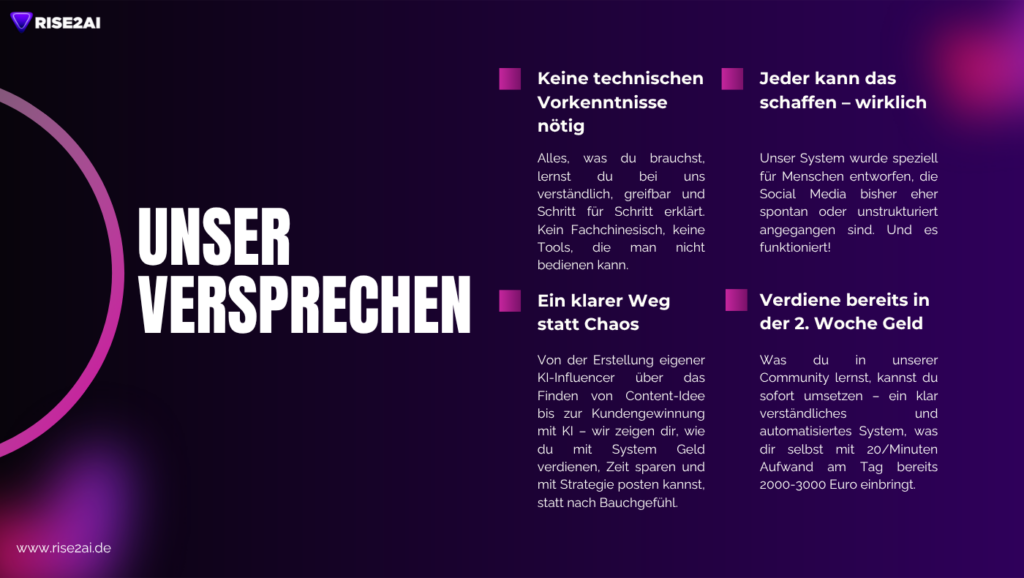 KI Influencer Blue Print - Das Versprechen